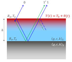 G raffiti abc buchstaben vorlagen. Commons Undeletion Requests Archive 2020 11 Wikimedia Commons