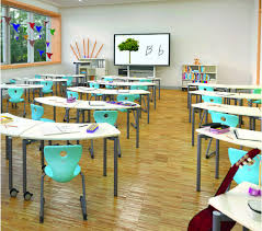 Vs America Shift Thumbprint Desks Configurable Classrooms Desk Arrangements Curved Desk Classroom Decor