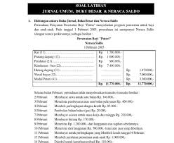 Cara membuat jurnal umum perusahaan dagang metode perpetual. Soal Dan Jawaban Jurnal Umum Perusahaan Manufaktur Kumpulan Contoh Surat Dan Soal Terlengkap