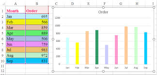 How To Color Chart Based On Cell Color In Excel