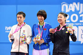 Maybe you would like to learn more about one of these? Hong Kong China National Olympic Committee Noc