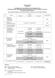 Majlis peperiksaan malaysia (mpm) yang ditubuhkan pada 1 februari 1980 di bawah akta majlis peperiksaan malaysia akta 225 ialah sebuah badan berkanun yang beroperasi di bawah naungan kementerian pelajaran malaysia. Taealxutwpd7dm