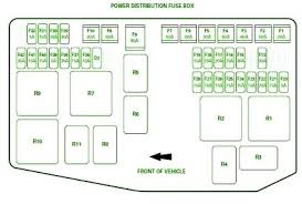 I get all of the indicators on the dash that they are. Ch 8393 Fuse Box On Jaguar X Type Download Diagram