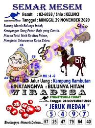 1 New Message Kode Syair Sydney 29 November 2020 Forum Syair Togel Hongkong Singapura Sydney