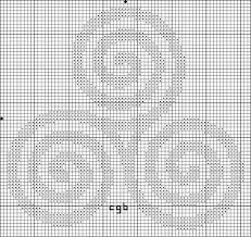 At artecy cross stitch we care very much about offering patterns that are easy to stitch. 20 Magical Pagan And Wiccan Symbols Celtic Cross Stitch Cross Stitch Patterns Cross Stitch Borders