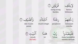 Berikut bacaan surat al quraisy lengkap dengan artinya yang merupakan bagian dari surah pendek karena hanya berisi 4 ayat. Qurvid 106 Quraisy Saad Al Ghomidi Al Quran Terjemah Perkata Youtube