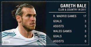 Analysis bale was a scoring machine in the win. Bale Stats At Real Madrid