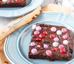 Pin On Loaf Pan Recipes