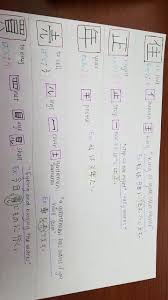 In europe and the united states, tally marks are written as groups of five lines. My Japanese Notes Handwriting