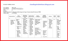 We did not find results for: Silabus Dan Rpp Sosiologi Kelas X Kurikulum 2013 Silabus Rpp