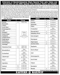Howrah Bandel Katwa Local 37285 Picture Video Gallery Railway Enquiry Take a ferry from howrah, deboard at bagbazar and then take a train from bagbazar station to kolkata if you have time to waste or spend, walk to howrah station by taking the howrah bridge (not local /suburban trains are the cheapest mode to reach kolkata from howrah station. howrah bandel katwa local 37285
