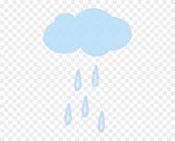 Animated Rain Clouds Cartoon Cloud Raining Gif Free Transparent Png Clipart Images Download Svg can be used for. animated rain clouds cartoon cloud