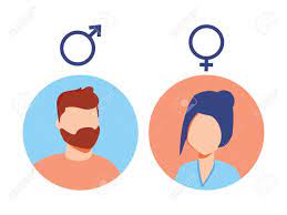 Check spelling or type a new query. Vector Male And Female Icon Set User Avatar Man And Lady Toilet Royalty Free Cliparts Vectors And Stock Illustration Image 121663440
