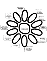 Free Printable Daisy Scout Coloring Pages High Quality Coloring Girl Scout Daisy Petals Girl Scout Daisy Activities Daisy Scouts