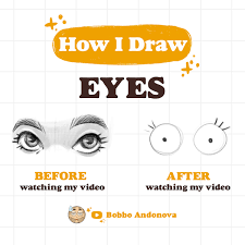 How I Draw Eyes - In My Youtube Channel On Behance