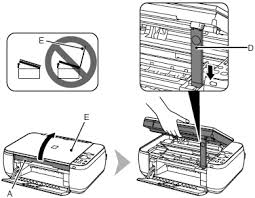 If the network device is already turned on, turn it off, then turn it back on. Canon Knowledge Base Installing The Ink Cartridge S Mp280 Mp495 Mp499