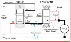Check spelling or type a new query. Replacing 3way Switch With Motion Sensor Doityourself Com Community Forums