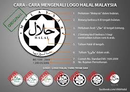 Pin On Islam