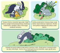 Akhirnya semua beban di taruh dipunggung kuda sehingga beban kuda. Contoh Gambar Ilustrasi Cerita Bergambar Ideku Unik