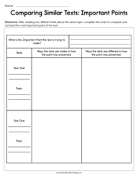Comparing Similar Text Important Points Worksheet Have