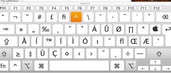 Die vorlagen zum ausdrucken stehen kostenlos und zum direkten download bereit. Macos Tastaturubersicht Einblenden Tutonaut De