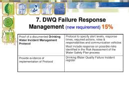 Open positions at dfds that we are actively seeking to fill. Ppt 2010 Powerpoint Presentation Free Download Id 1286238