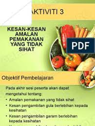 Berikut ialah beberapa kepentingan pemakanan sihat. 13 Kesan Amalan Pemakanan Yang Tidak Sihat Pictures Ayoesihat