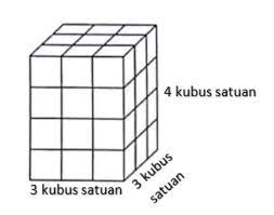 Maybe you would like to learn more about one of these? Kejarcita 1 Bank Soal Sekolah