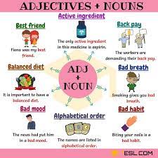 We did not find results for: 300 Useful Adjective Noun Combinations From A Z 7esl Nouns And Adjectives English Phrases English Adjectives