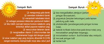 Saat Tepat Jaga Kulit Tetap Halus Dan Tampil Cantik Dengan Velvy Ulastopik