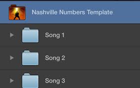 Mainstage Mondays Free Nashville Numbers Mainstage Template