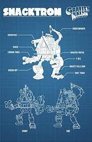 (it should be noted that this list was incredibly difficult to cobble together, mostly because every. Gravity Falls Shacktron Blueprints Poster Gravity Falls Gravity Falls Funny Gravity