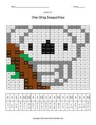 Review the properties of inequalities, and solve linear, quadratic, and rational inequalities all while using interval notation. This Worksheet Is Part Of The Inequalities Bundle If You Are Already A Funsheets4math Com Subscriber Solving Inequalities Color Activities Inequality