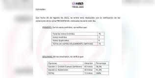 76,2% de universitarios tiene vacunación #28 bosque de especies que poblaron la antártica revive en un invernadero cuando crezca, ocupará un lugar destacado dentro en el centro. Lbf Rvhxpnynum