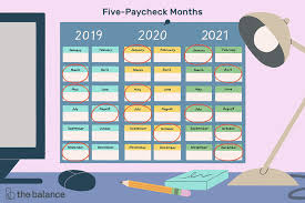 Months In Which You Receive 5 Paychecks From 2019 2029