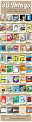 50 Things Replaced By Modern Technology Educational Technology Advanced Technology Modern Technology