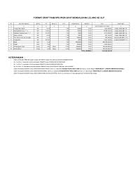 Contains the small phase 1 configuration bitstream in simple binary format. Contoh Format Hps Masnurul