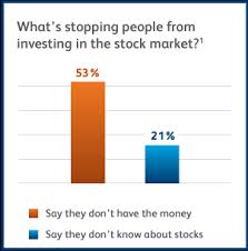 Remember, if you'll be investing on your own, you'll want a reputable firm with a website. How To Invest Suntrust Investing Retirement