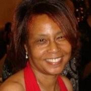 40+ "Goree" profiles