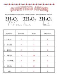 Counting Atoms Study Chemistry Teaching Chemistry College Chemistry