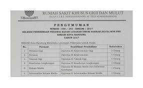 Gaji perawat rs muhamadiyah bandung. Lowongan Kerja Non Pns Rumah Sakit Khusus Gigi Dan Mulut Tahun 2017 Rekrutmen Lowongan Kerja Bulan Juli 2021