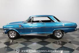 Image result for Daytona Blue 1963 Nova