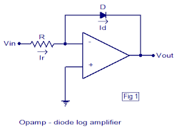 Opamp Diode Log Amplifier Electronica