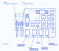 Honda civic is available in two body versions: 94 Honda Civic Wiring Diagram Wiring Diagram Networks