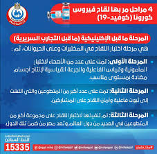 وقالت إن ظهور سلالات جديدة. Ù‚Ø¨Ù„ Ø¨Ø¯Ø¡ Ø§Ù„ØªØ·Ø¹ÙŠÙ…Ø§Øª Ø§Ø¹Ø±Ù Ø±Ù‚Ù… Ø§Ù„Ø®Ø· Ø§Ù„Ø³Ø§Ø®Ù† Ù„Ø£Ù‰ Ø§Ø³ØªÙØ³Ø§Ø± Ø¹Ù† Ù„Ù‚Ø§Ø­ ÙƒÙˆØ±ÙˆÙ†Ø§ Ù…Ø¨ØªØ¯Ø§