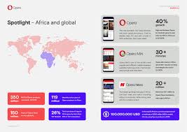 If you have an older device or that doesn't have powerful hardware, you might want to give opera mini a chance. Opera Is Leading The Digital Revolution In Africa With Nearly 120 Million Users