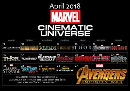 But really, don't watch those episodes out of order, that's nuts. Best Order To Watch Marvel Movies