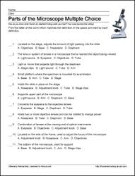 Parts Of The Microscope Worksheet Science Skills Biology Classroom Science Cells