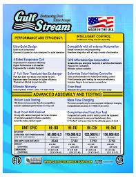 Most efficient and reliable swimming pool heat pump on the market. Gulfstream Pool Spa Heat Pump 90 000 Btu Electric Heater He90 R A