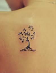 Not necessarily girly tattoo since even men love getting it inked over appealing parts in arresting styles. 110 Cute And Small Tattoos For Girls With Meaning 2020